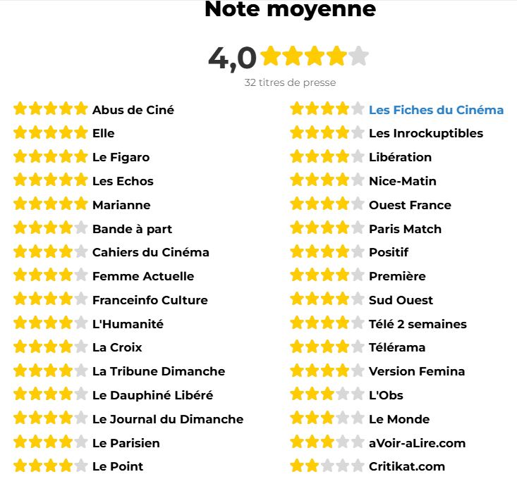 Le Gateau du Président vu par la presse